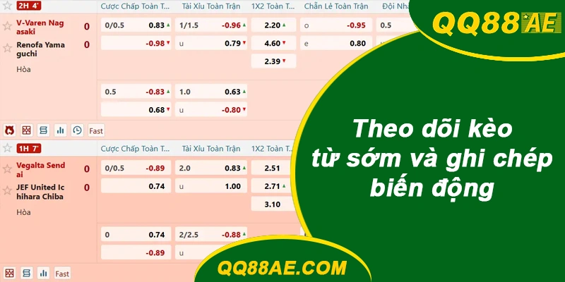 Đọc Vị Kèo Châu Á Tại QQ88: Cách Bắt Rung Nhanh Nhất 10 Theo dõi kèo QQ88 từ sớm và ghi chép biến động