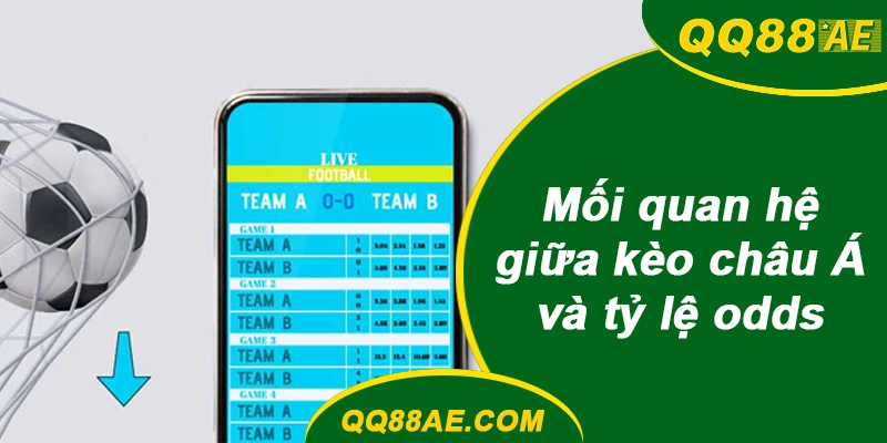 Đọc Vị Kèo Châu Á Tại QQ88: Cách Bắt Rung Nhanh Nhất 8 Mối quan hệ giữa kèo châu Á và tỷ lệ odds QQ88
